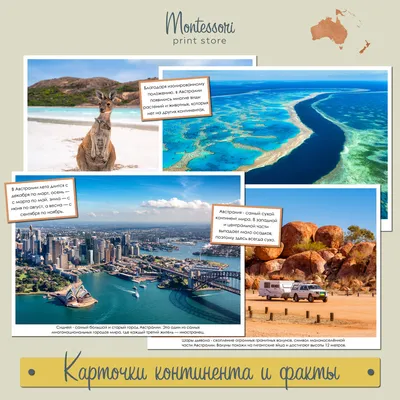 Карта Австралии на русском языке с городами | Политическая карта Австралии  - AnnaMap.ru
