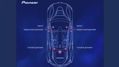 Автозвук. Часть 2. Установка усилителей звука, карт, динамиков, проводки. —  Toyota Corolla (120), 1,5 л, 2000 года | автозвук | DRIVE2