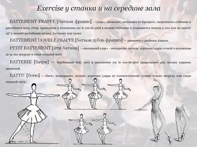 Терминология хореографии при работе с детьми на уроках классического танца