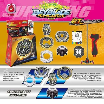 Beyblade (Бейблэйд) - история и описание игрушки