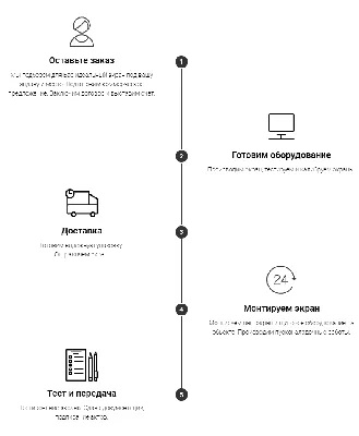 Белая Женщина Стороны Проведения Мобильного Телефона Селфи От Первого Лица  Плоский Шаблон Клипа Дизайн — стоковая векторная графика и другие  изображения на тему Смартфон - iStock