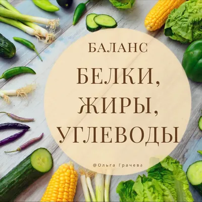 Стенд \"Витамины, белки, жиры, углеводы\" 0,8х0,9 м купить | СТЕНДЫ в  Саратове заказать