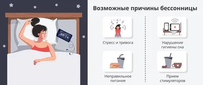 Шесть вредных мифов о бессоннице :: РБК Pro