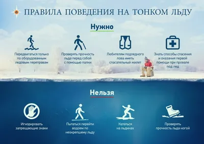 Инструкция для детей и родителей по правилам безопасности на льду в  осенне-зимний период. Центр «Олимпия»