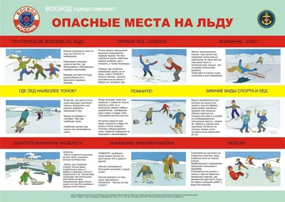 Безопасность на льду - Управление по образованию, спорту и туризму  Дзержинского райисполкома