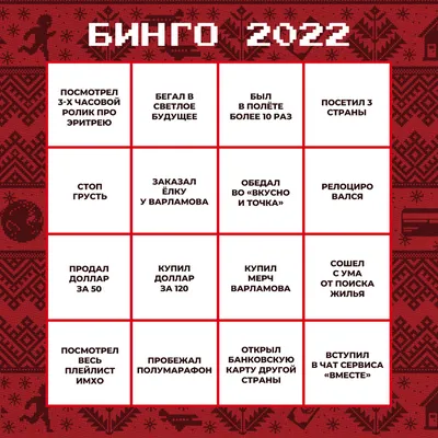 Бинго 2022 | Илья Варламов | Дзен
