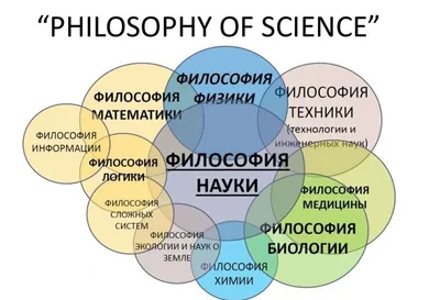 Биология. 7 класс. Тетрадь для лабораторных и практических работ» купить в  интернет-магазине в Минске