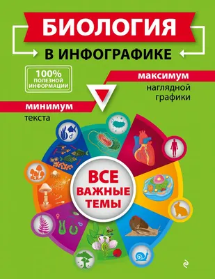 Биология. Полный школьный курс Лилия Камлюк, Николай Лисов : купить в  Минске в интернет-магазине — OZ.by