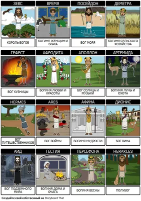 Символы Греческих Богов и Богинь — Мероприятия и Шаблоны | StoryboardThat