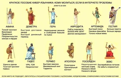 Боги древней греции рисунки - 72 фото