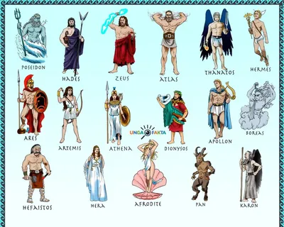 Боги и богини древней греции картинки