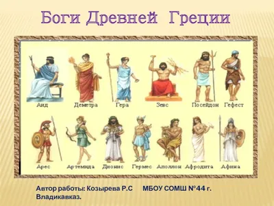 Самые могущественные боги и богини Древней Греции. Dropi - самые интересные  рассказы, тесты, статьи и новости.