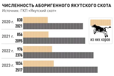 «Я долго шла к этому!» Душераздирающий финал шоу «Голос-11» выиграла  Виктория Соломахина, вылетевшая в 2014 году из детской версии проекта -  KP.RU