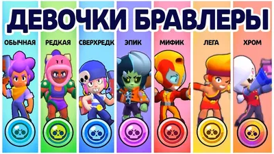 Худший бравлер#5 | Brawl Max | Дзен