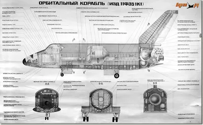 Интерактивный музейный комплекс «Буран» на ВДНХ