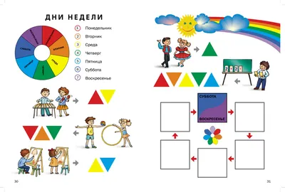 Время суток (картинки для детей) | Дошкольные проекты, Развивающие  упражнения, Наглядные учебные пособия