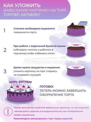 Вафельная картинка для торта \"Акулёнок\". Украшения для торта, декор для  выпечки. - купить с доставкой по выгодным ценам в интернет-магазине OZON  (434827620)