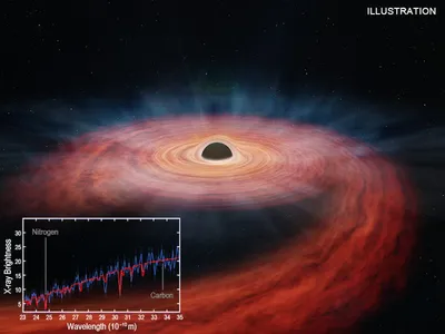 Может ли черная дыра поглотить Вселенную?