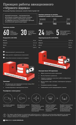 3d рендеринг черного ящика в белой обертке с крышкой на бетонном полу, черный  ящик, шаблон коробки, коробка для обуви фон картинки и Фото для бесплатной  загрузки