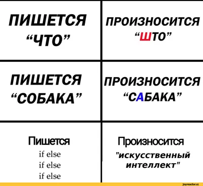 Чувство черного юмора как ноги, у кого-то есть, а у кого-то нет. Так в чем  же причина его отсутствия и непонимания?» — Яндекс Кью