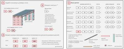 Купить недорого стол письменный лабораторный с ящиками: ЛК-1200 С, ЛК-1500 С