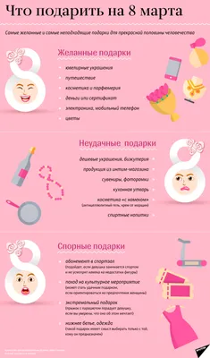 Что подарить девушке на 8 Марта: оригинальные идеи