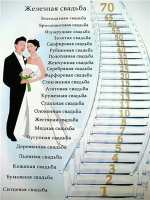 Чугунная свадьба (6 лет) - 82 шт.