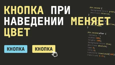 Как сделать прозрачный фон на CSS