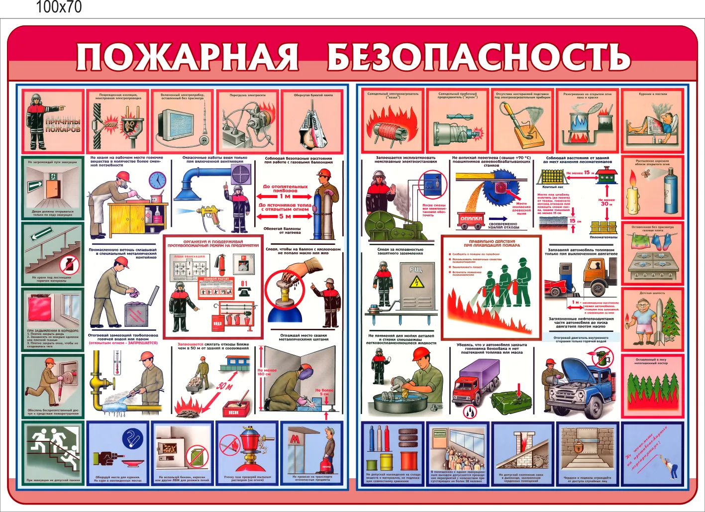 Пожарная Безопасность Картинки Для Стенда Распечатать