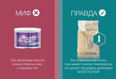 Специальное предложение на депиляцию воском и шугаринг