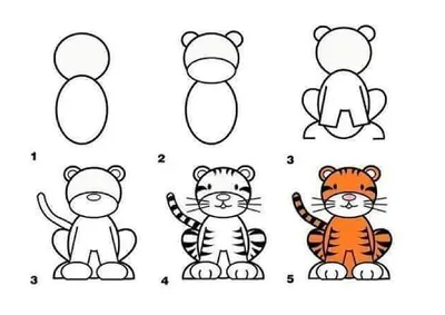 Кошка детские рисунки карандашом легкие (49 фото) » рисунки для срисовки на  Газ-квас.ком