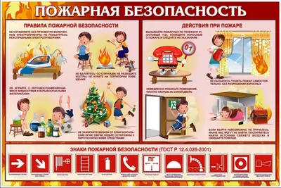 Плакат по Пожарной Безопасности для школьников - Плакаты детям