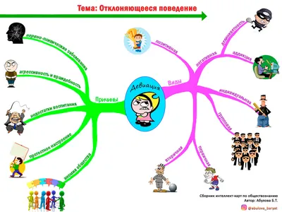 Об изменениях в федеральном законе об образовании в отношении инвалидов и  лиц с девиантным поведение