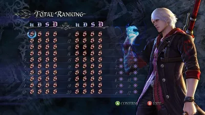Devil May Cry 4: Deadly Fortune | Devil May Cry Wiki | Fandom