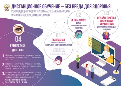 Как 2020 год изменил дистанционное обучение в России? | Эквио