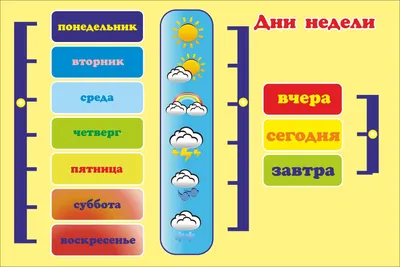 Раскраска Дни Недели