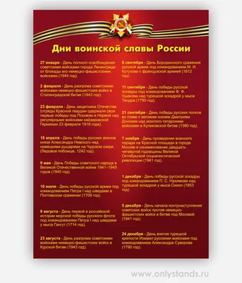 2 февраля отмечается День воинской славы России - Музей Новосибирска