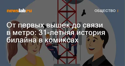 На связи. От сигнального костра до Интернета - МНОГОКНИГ.lt - Книжный  интернет-магазин