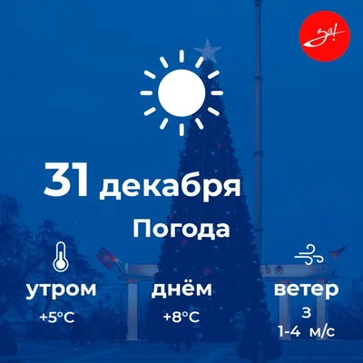 Five o'clock - Всем доброе утро! Хочу рассказать вам, как будет работать  мой магазин в ближайшие дни: - 31 декабря (сегодня) с 10.30 до 19.00; - 1  января - выходной; - со