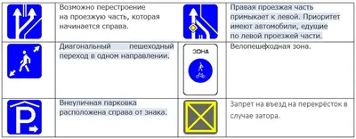 Одноклассники в 2023 г | Лэпбук, Правила класса, Дошкольное воспитание