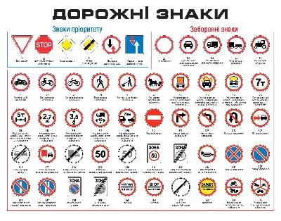 Раскраски Дорожные Знаки | Скачать для детей