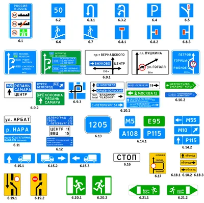 Дорожные знаки, знаки дорожного движения, дорожные знаки 2020, знаки  дорожного движения и их обозначения