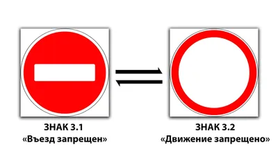 Предупреждающие знаки с картинками и пояснениями - Quto.ru