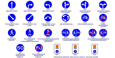 Запрещающие знаки дорожного движения: картинки с названиями и пояснениями -  Рамблер/авто