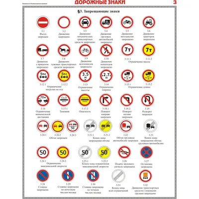 Набор дорожных знаков «Дорожные знаки», 14 шт. (4461002) - Купить по цене  от 115.00 руб. | Интернет магазин SIMA-LAND.RU