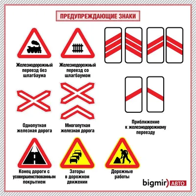 Дорожные знаки в Украине 2021: Как их все запомнить | Дорожные знаки, Знаки,  Автомобильный материал