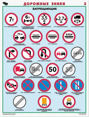 Тесты DMV 2023. Дорожные знаки США на русском языке - Водительские права в  США