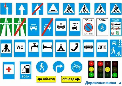 Знак Дорожные работы купить с доставкой по России | Компания Паркинград  Челябинск