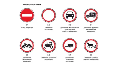 Дорожные знаки изменят по всей России - Quto.ru
