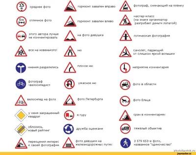 ТЦ СФЕРА Демонстрационные картинки Дорожные знаки (16 картинок)